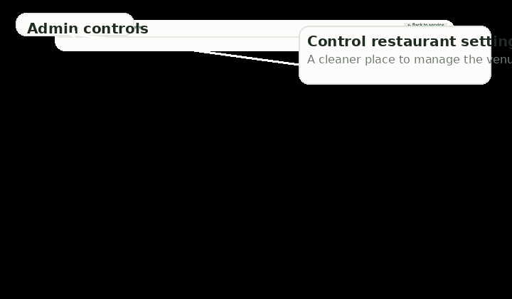 Animated demo of TableSync admin controls