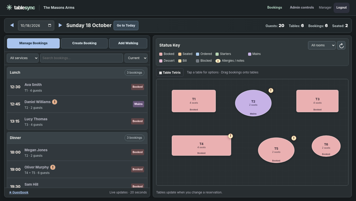 TableSync service dashboard screenshot in dark mode